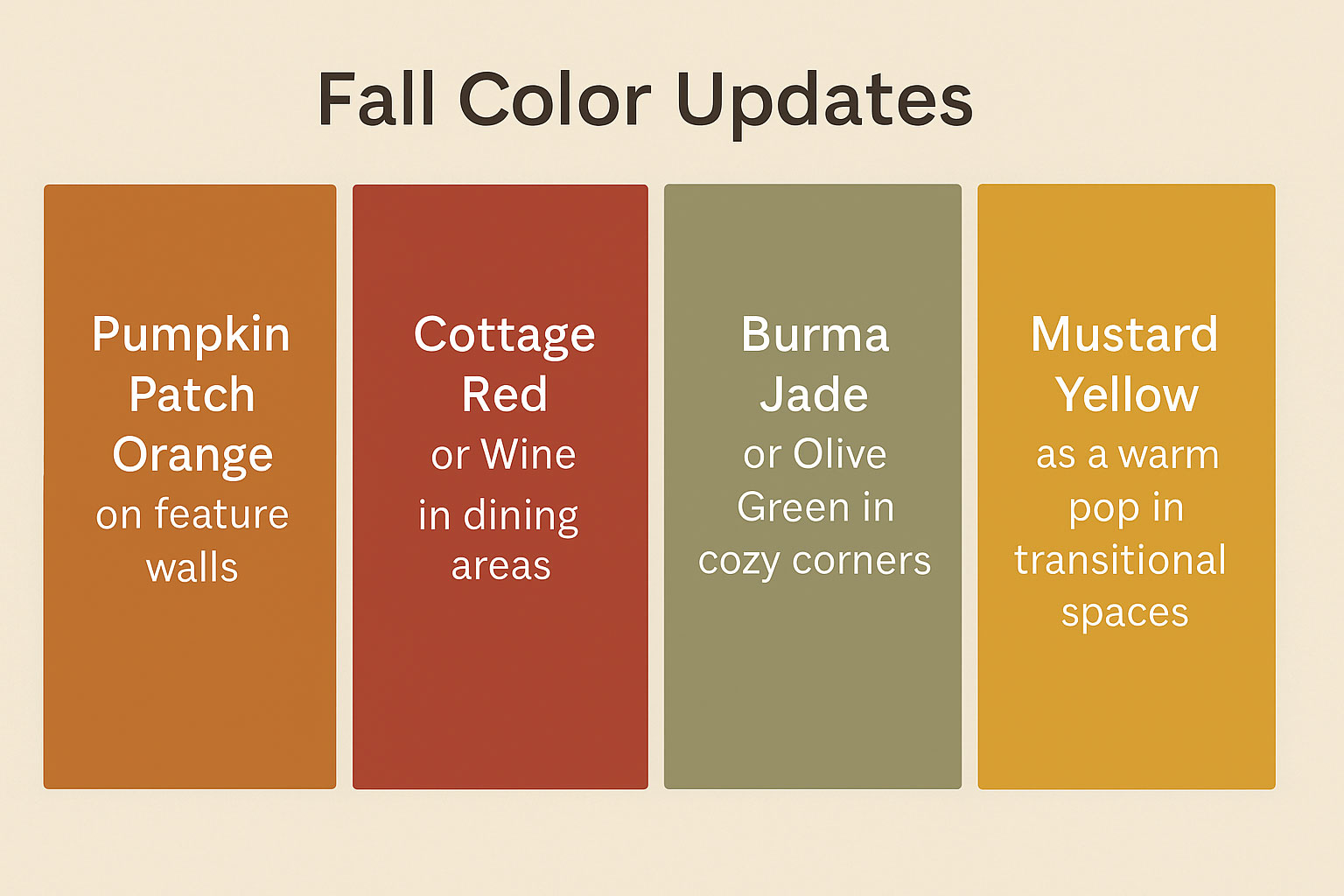 bold color combinations trending this fall for interior painting
